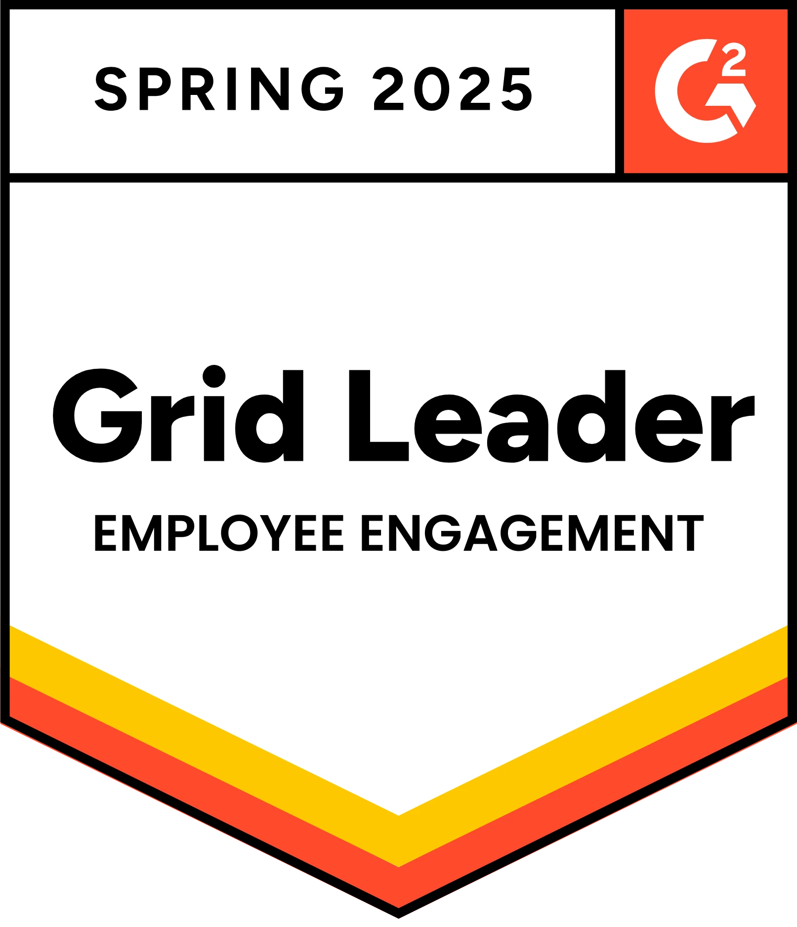 G2 Employee Engagement Grid Leader Spring 2025