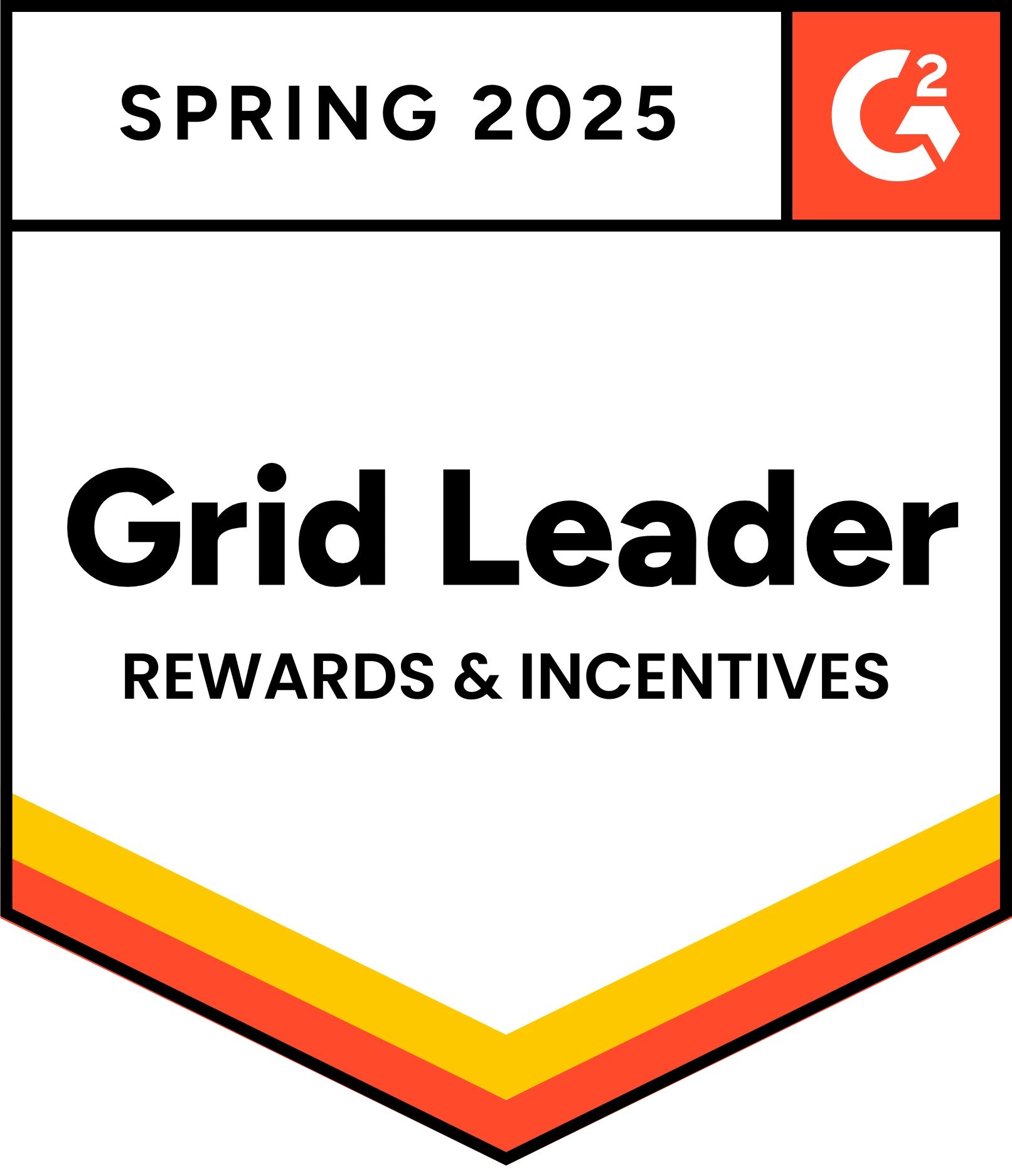 G2 Rewards & Incentive Grid Leader Spring 2025